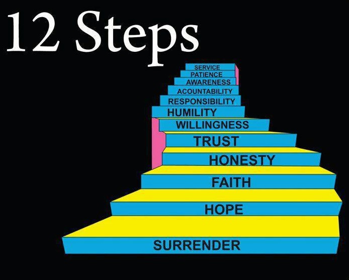 12 step